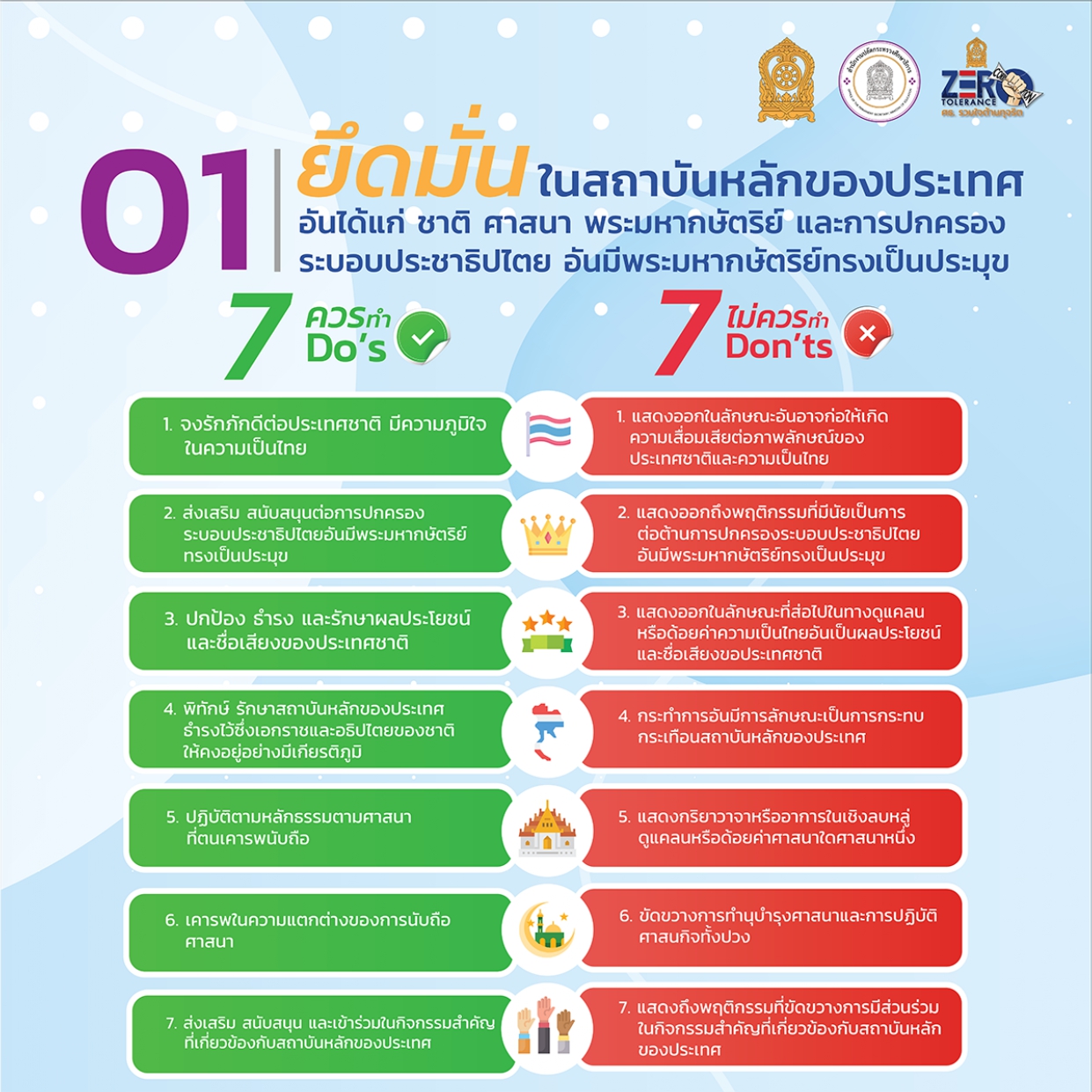 Dos-Donts-สำนักงานปลัดกระทรวงศึกษาธิการ (1)_page-0003