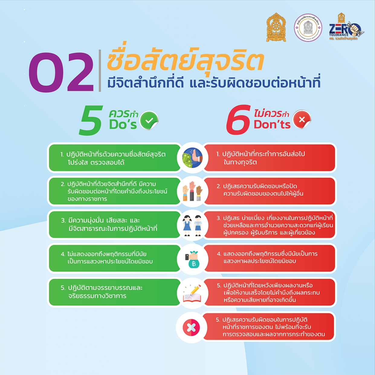 Dos-Donts-สำนักงานปลัดกระทรวงศึกษาธิการ (1)_page-0004