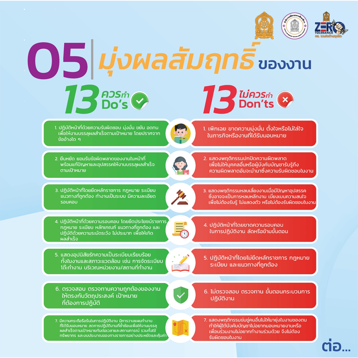 Dos-Donts-สำนักงานปลัดกระทรวงศึกษาธิการ (1)_page-0007