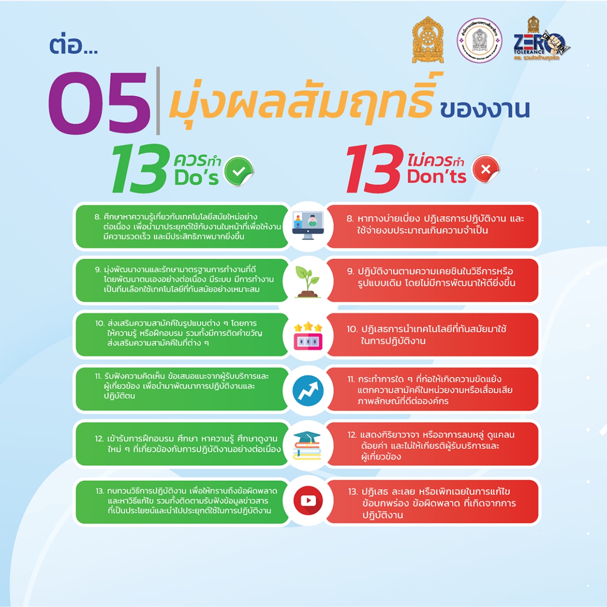 Dos-Donts-สำนักงานปลัดกระทรวงศึกษาธิการ (1)_page-0008