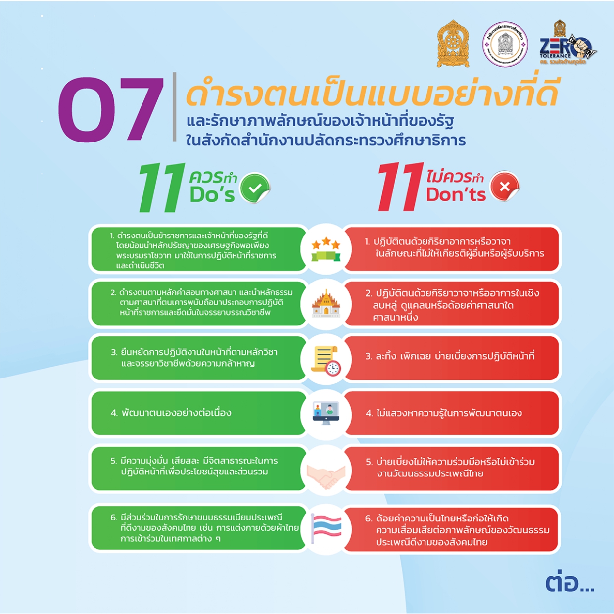 Dos-Donts-สำนักงานปลัดกระทรวงศึกษาธิการ (1)_page-0010
